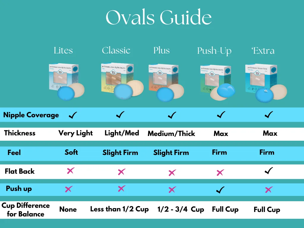 Oval Lites Bra Inserts